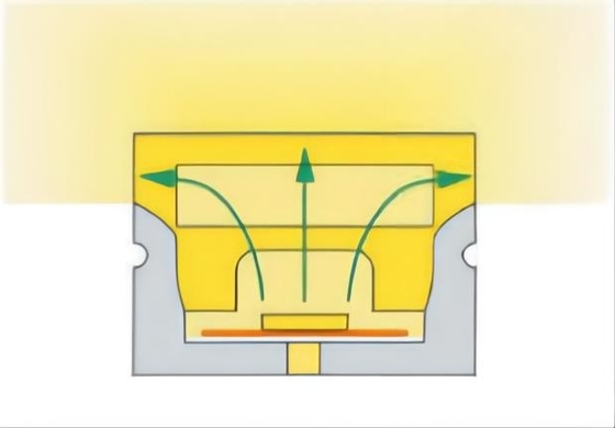 引込められた取付けられたLEDのシリコーンの管IP68防水乳白色の明確な色