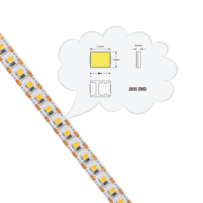 ホテルの画廊のためのDC 5のボルト2835 SMD LEDのストリップ120leds
