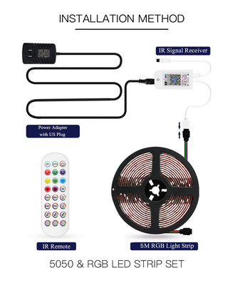 ストリップ、5m LEDの屋内滑走路端燈RGB 5050 12Vをつける適用範囲が広いTVの背景
