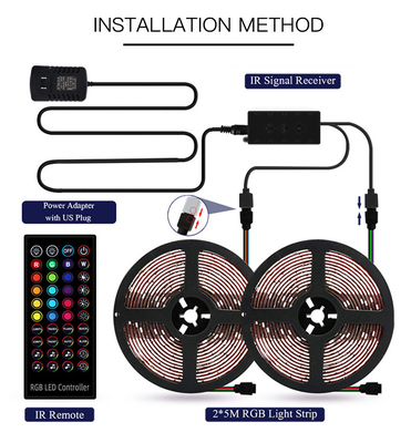 適用範囲が広くスマートなLEDの滑走路端燈、防水5m 5050 RGB LEDのストリップIP65