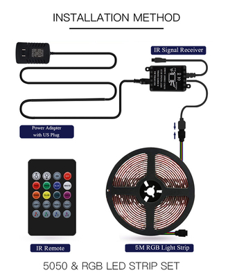 屋内屋外の装飾のために防水ブルートゥース APP制御5050 RGB LEDストリップ