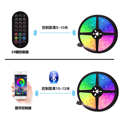 USB 5V TVの背景のセリウムの証明書のためのスマートなLEDの滑走路端燈5050 RGB色